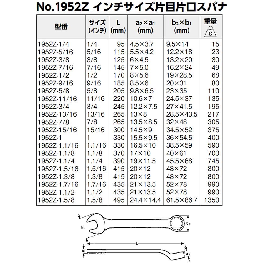 Amazon | BAHCO(バーコ) Combination Spanner 片目片口スパナ インチ